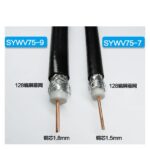 75Ω Coaxial Cable for Cable Television Systems (SYWV / SYWY Series)