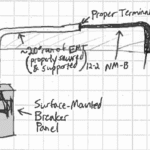   Can You Run Romex in Conduit? Code Requirements & Best Practices Explained 