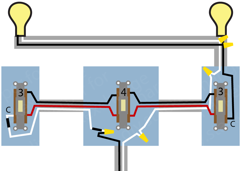4-Way Switch Wiring: The Complete Guide (Diagrams, Step-by-Step, and Troubleshooting)
